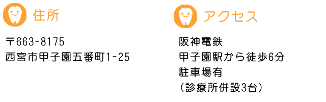 住所とアクセス